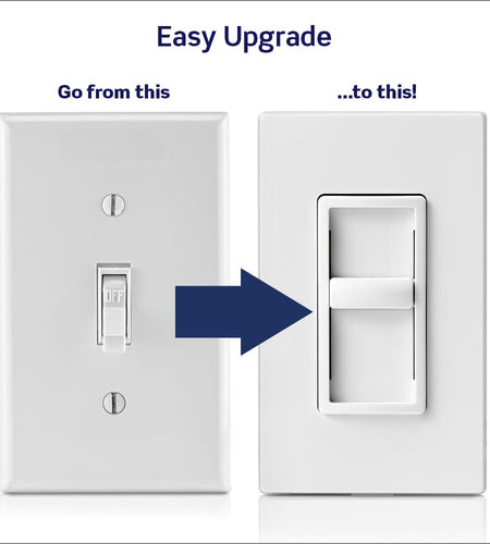 Sureslide Dimmer Switch for Dimmable LED, Halogen and Incandescent Bulbs, 6672-1LW, White